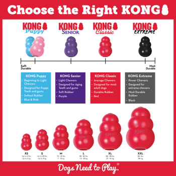 KONG® EXTREME