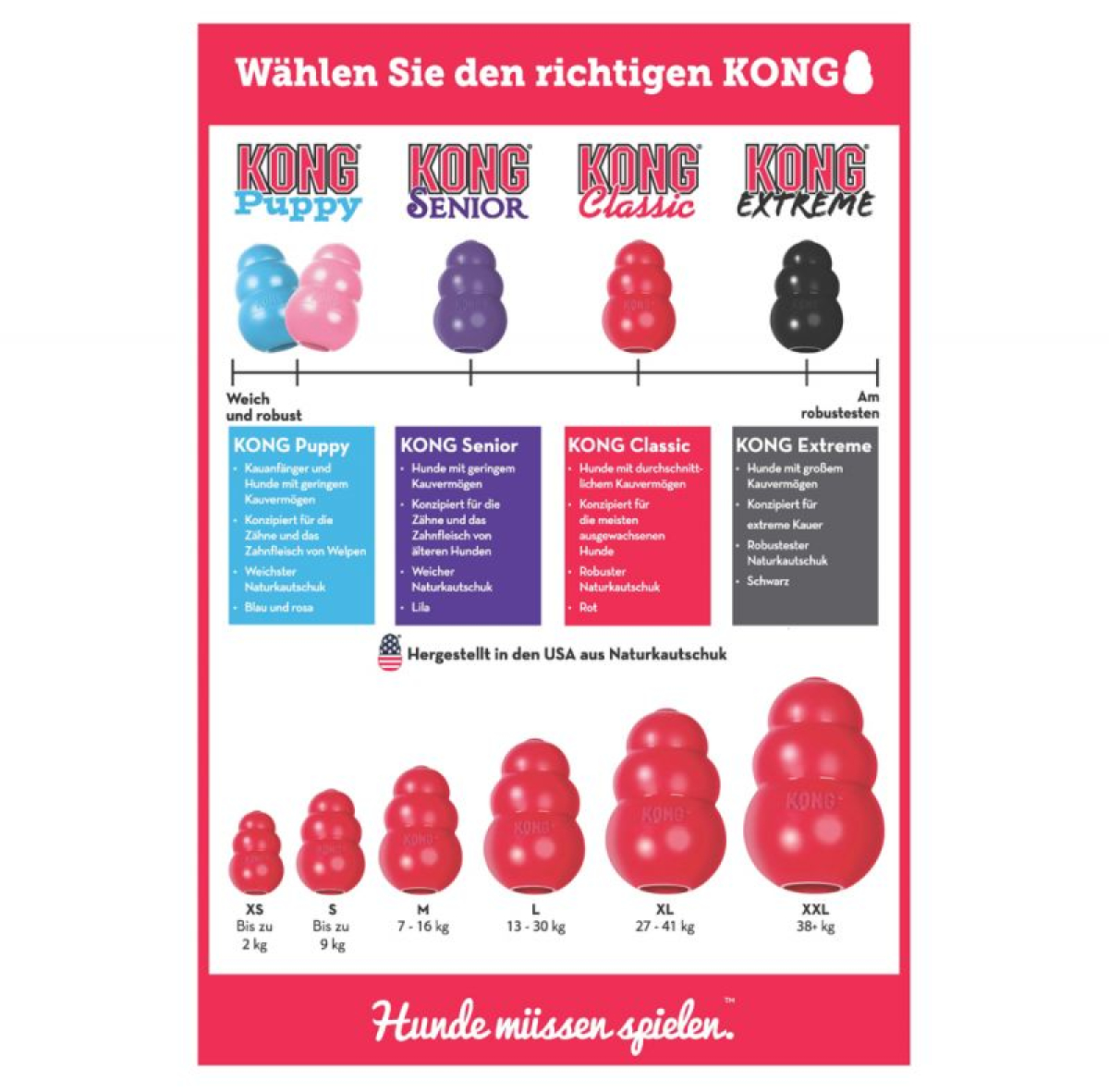 KONG® AQUA